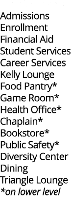 The Commons Admissions Enrollment Financial Aid Student Services Career Services Kelly Lounge Food Pantry* Game Room*   