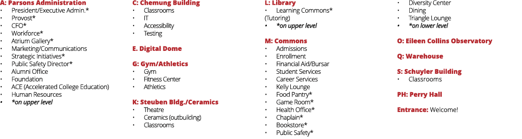 A: Parsons Administration   President Executive Admin *   Provost*   CFO*   Workforce*   Atrium Gallery*   Marketing    